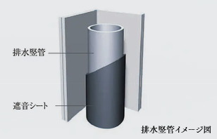 排水竪管