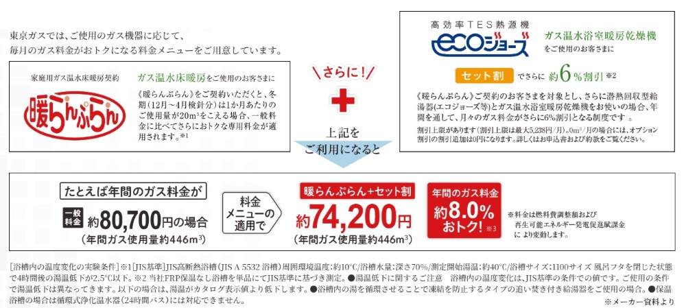 おトクなガス料金メニュー（2026年8月料金単価）