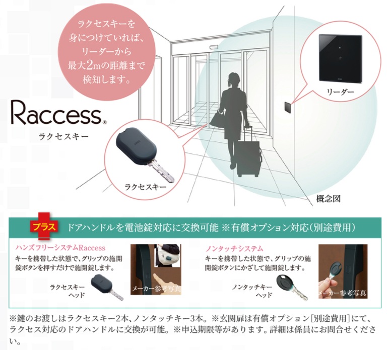 先進のメディア環境を備えたインターネットサービス