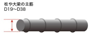 鉄筋