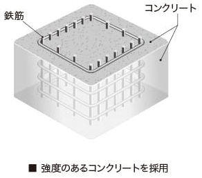 コンクリート