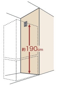 冷蔵庫のコンセントを床から約190cmの高さに設置
