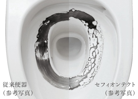 セフィオンテクト