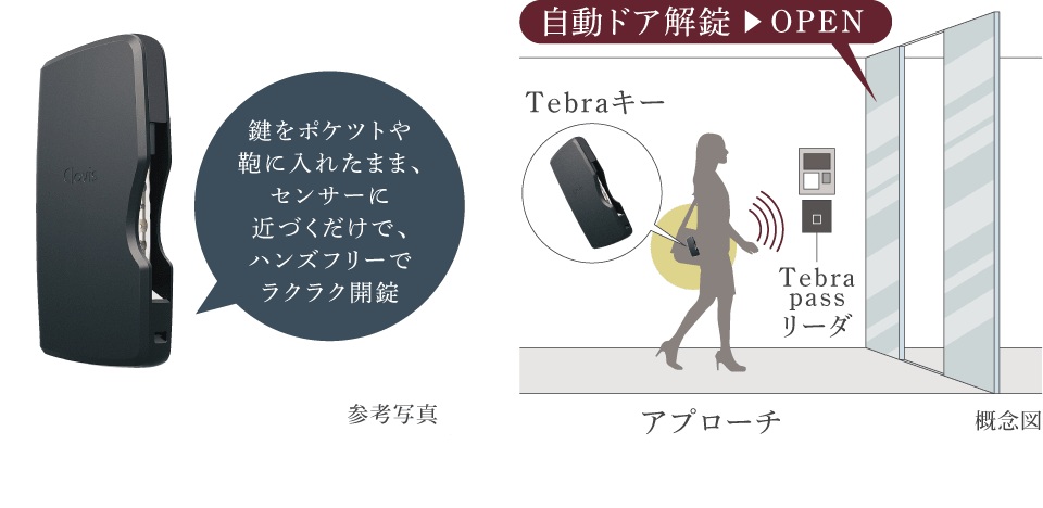 Tebraキーで鍵をポケットや鞄に入れたままハンズフリーでラクラク解錠