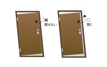 対震玄関ドア枠