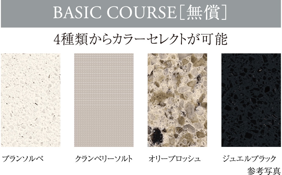 BASIC COURSE［無償］