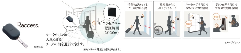 セキュリティを高め、ハンズフリーで解錠できるラクセスキー
