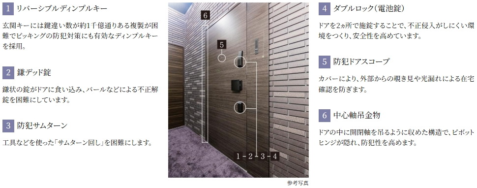 防犯玄関ドア