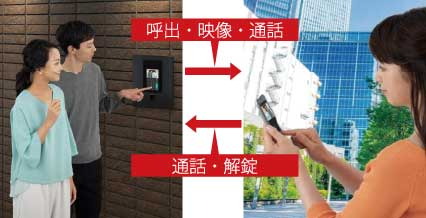 インターホンとスマートフォンで通話可能