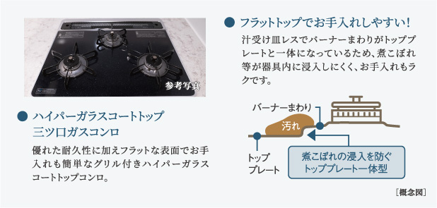 ハイパーガラスコートトップ 三口ガスコンロ