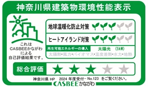神奈川県建築物環境性能表示