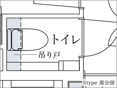 吊り戸