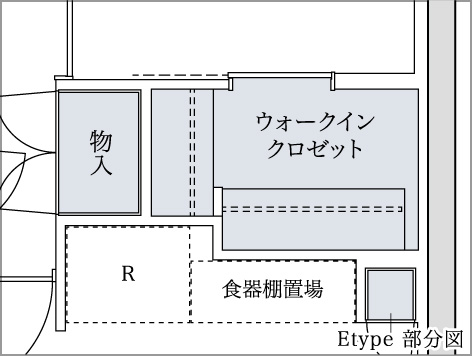 ウォークインクロゼット