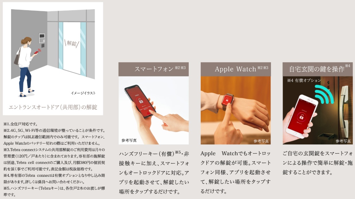 「Tebra connect」採用
スマホでエントランス解錠！※1