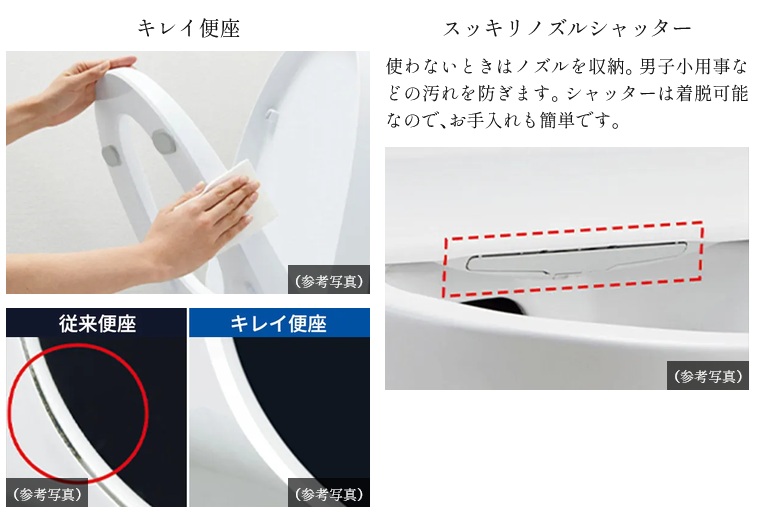 キレイ機能