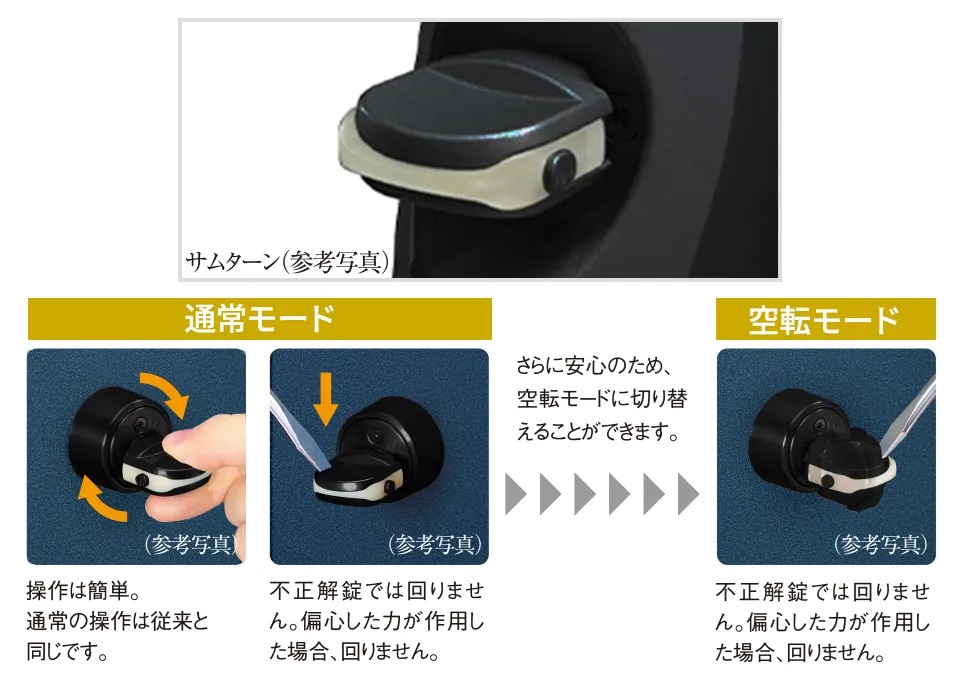 スイッチ式サムターン回し防犯機能