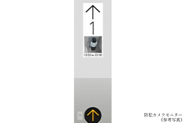 防犯カメラモニター