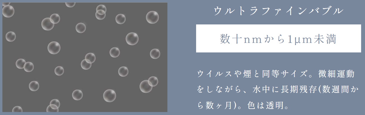 ウルトラファインバブルとは