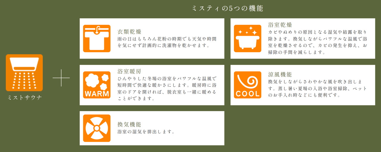 ミストサウナ付き浴室暖房乾燥機（ミスティ）の特長