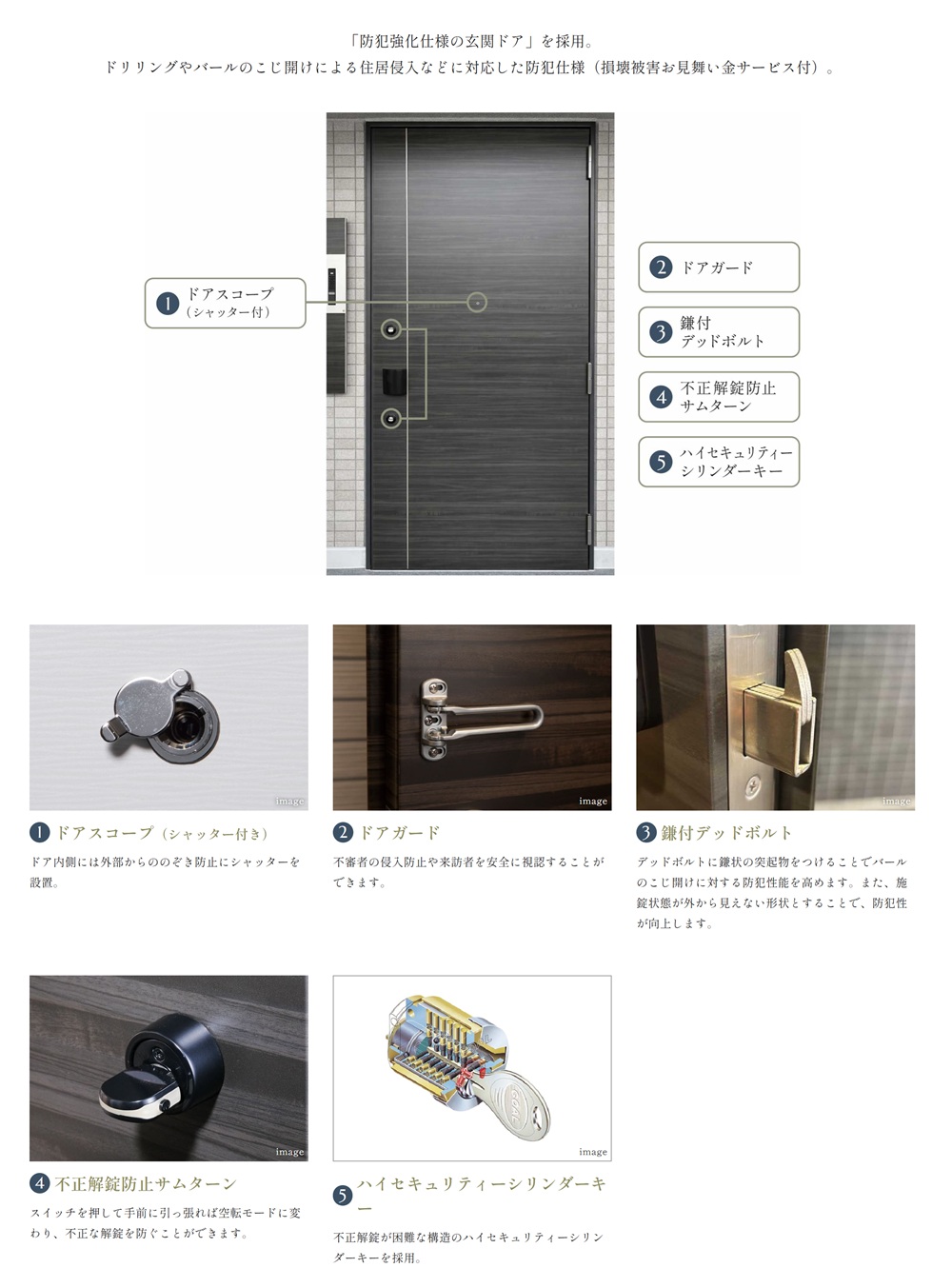 安心プラス保証付玄関ドア