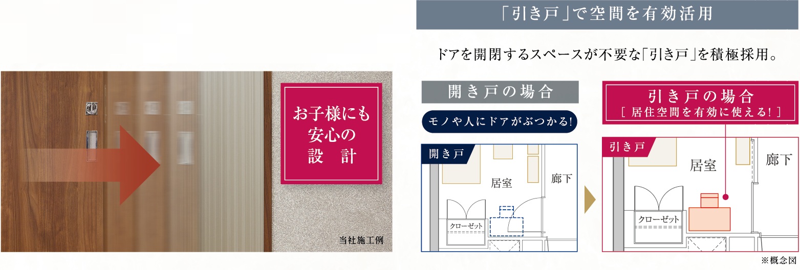 静かに閉じるソフトクローズ引き戸