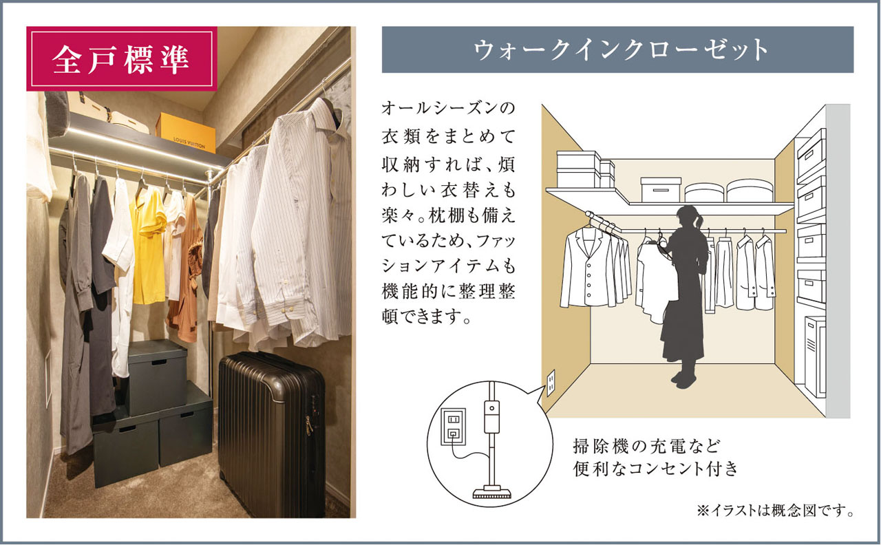 ウォークインクローゼット