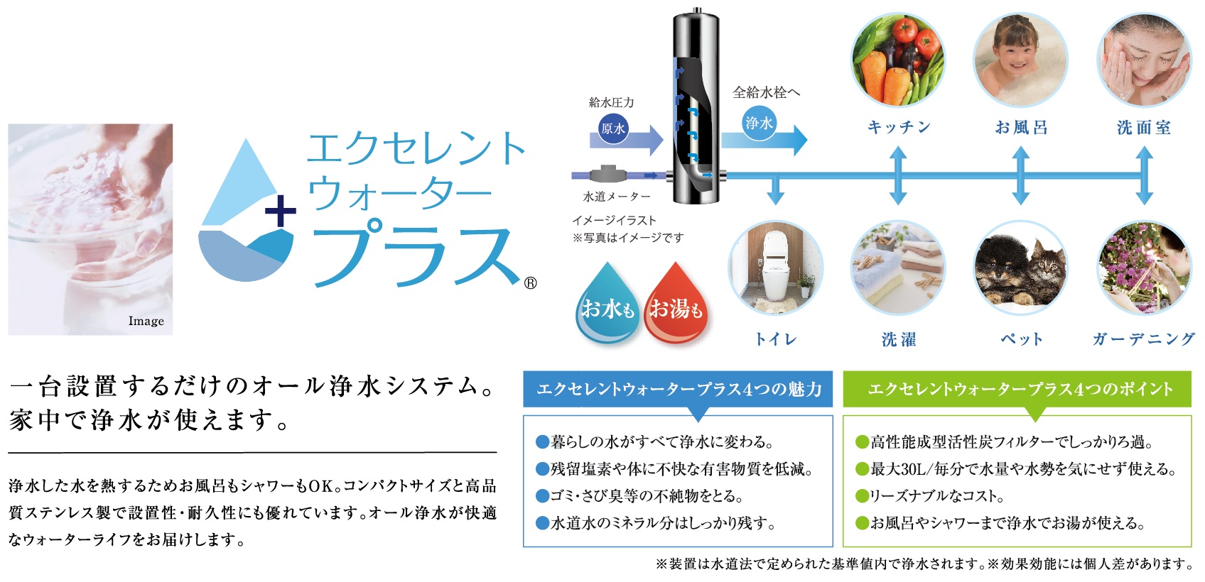 エクセレントウォータープラス