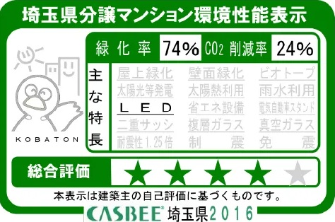 埼玉県分譲マンション
環境性能表示