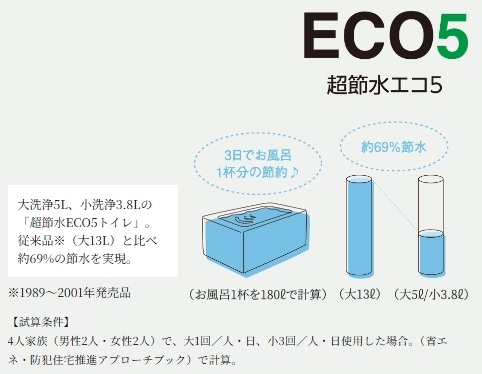 超節水エコ5
