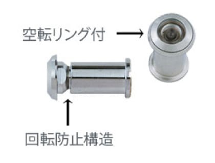 防犯ドアスコープ