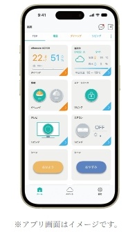 住宅をスマホのように自由にアップデート。