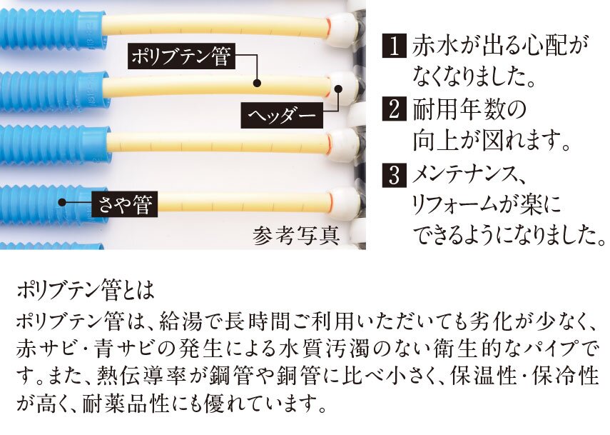 さや管ヘッダー工法