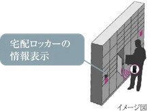 風除室