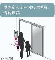風除室