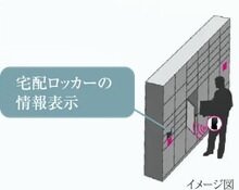 宅配ロッカー
