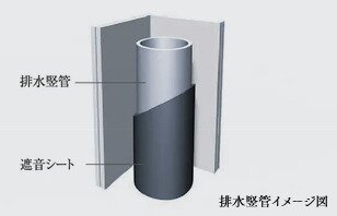 排水竪管