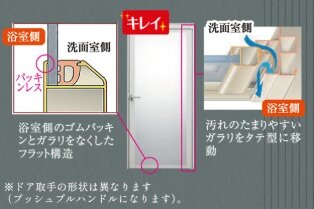 汚れにくく、お掃除がラクなキレイドア