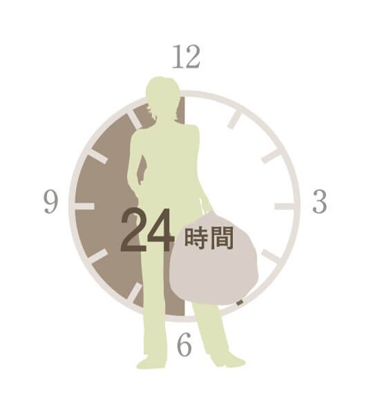 24時間ゴミ出しOK