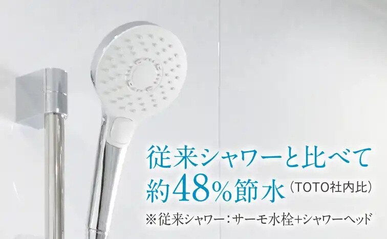 コンフォートウエーブクリックシャワー