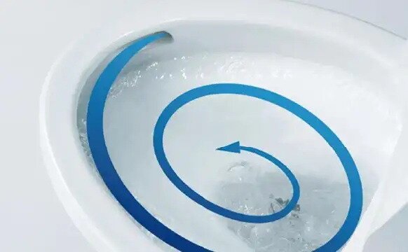 トルネード洗浄