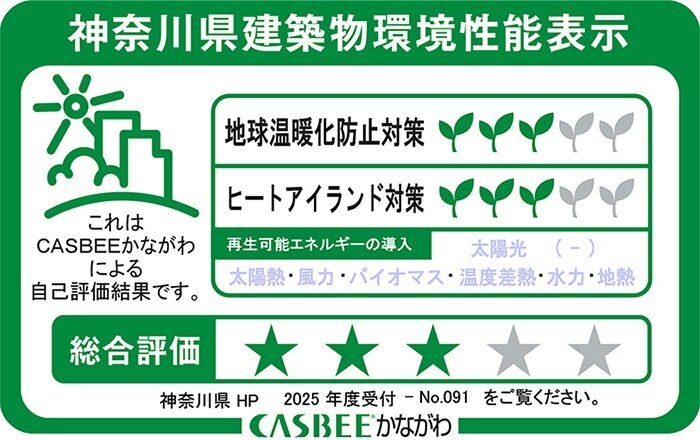 CASBEEかながわ