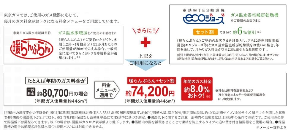 おトクなガス料金メニュー（2026年8月料金単価）