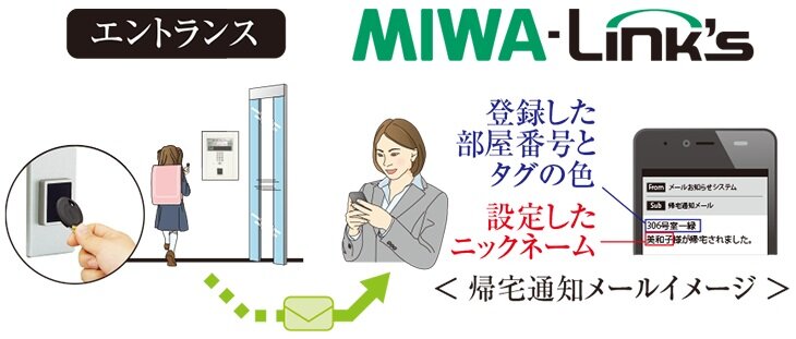 帰宅時メール通知サービス「MIWA-Link's」