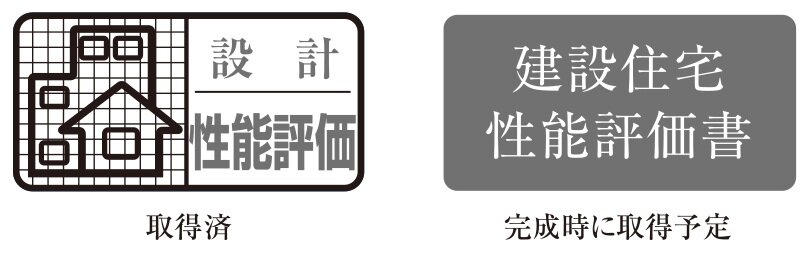 住宅性能評価を取得