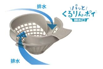 パッとくるりんポイ排水口
