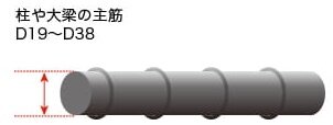 鉄筋