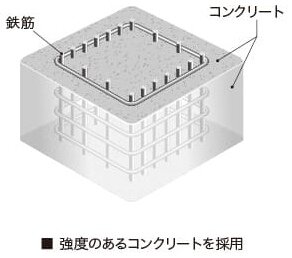 コンクリート