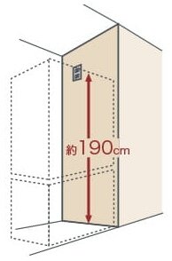 冷蔵庫のコンセントを床から約190cmの高さに設置