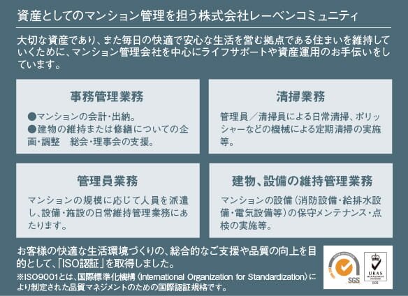 株式会社レーベンコミュニティ