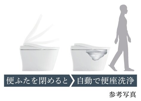 便ふた連動洗浄モード